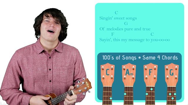 Three Little Birds - Bob Marley | Easy Ukulele Tutorial & Cover (112) смотреть онлайн