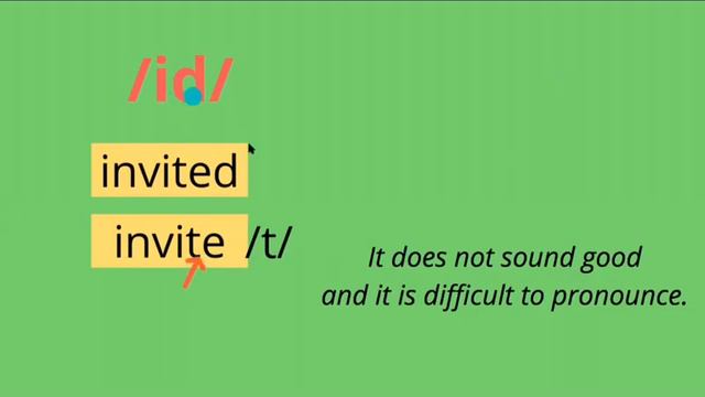 How To Pronounce English Words with ED : Past Tense Regular Verbs (ការបញ្ចេញសំឡេង) смотреть онлайн