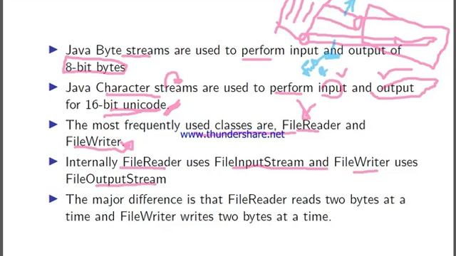JAVA PROGRAMMING :CHARACTER STREAM (I/O) смотреть онлайн