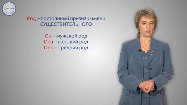 Местоимение как часть речи смотреть онлайн