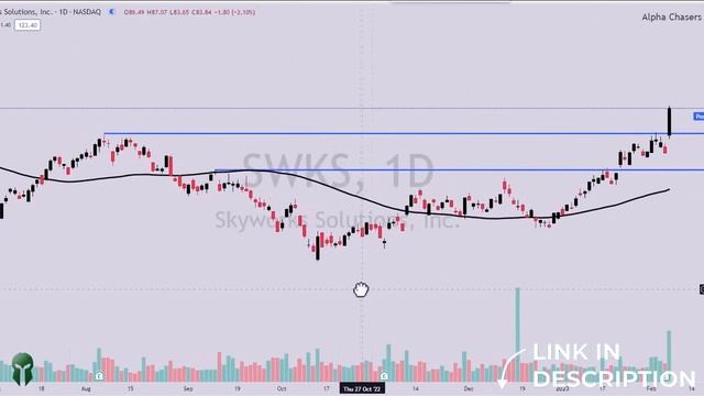 Microsoft AI event ROCKETS stock * CHAT GPT * смотреть онлайн