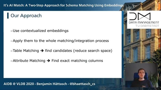 It’s AI Match: A Two-Step Approach for Schema Matching Using Embeddings (AIDB'20) смотреть онлайн