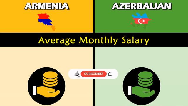 🤔Armenia Vs Azerbaijan Comparison 2022 | Azerbaijan Vs Armenia | Who Will Win?