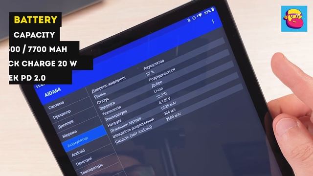 Lenovo Tab P11 Plus Review / Family Tablet Just Got Better! смотреть онлайн