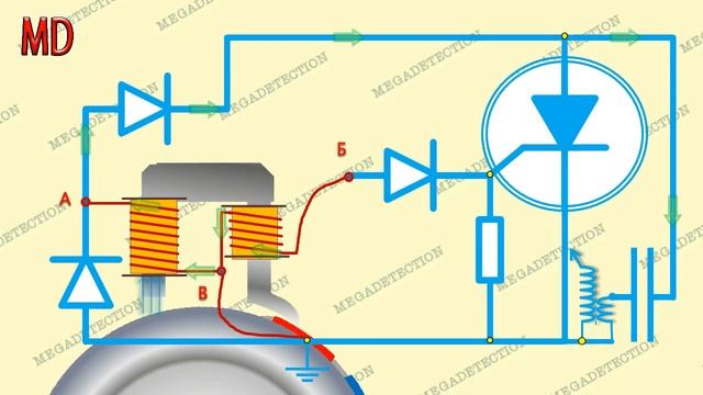 Как работает электронное зажигание на бензопиле смотреть онлайн