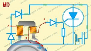 Как работает электронное зажигание на бензопиле