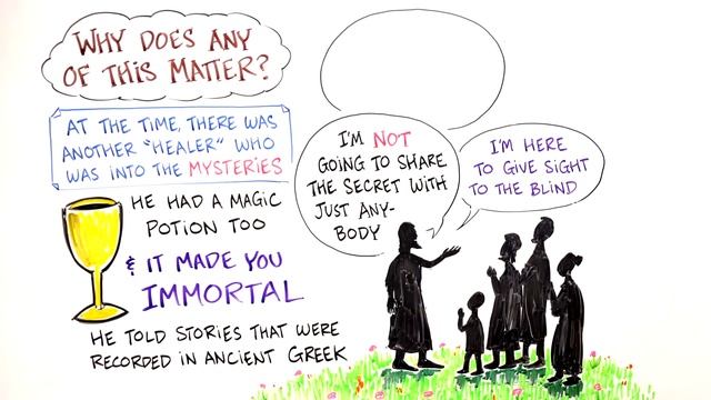 The Best-Kept Secret in History - Brian Muraresku смотреть онлайн