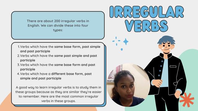 Chapter 3 : Simple Past Tense (Regular Verbs & Irregular Verbs) смотреть онлайн