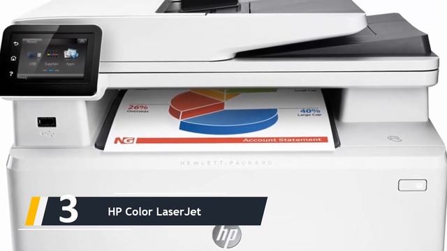 Die Besten Laserdrucker Im Test смотреть онлайн