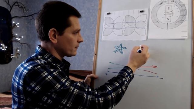 А.Мишин. Шаг 7.2 - Электрический ток и его работа (16.12.2020)