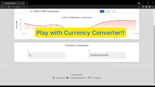 Financial Dashboard || Full Stack Project || Angular project || Alpha Vantage API смотреть онлайн