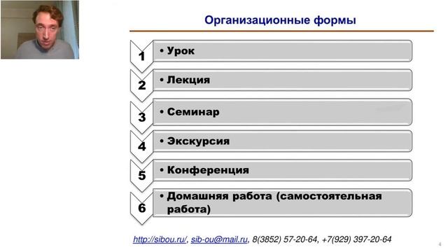 Современные формы организации учебного процесса в учреждении СПО (Акимов С.С.) смотреть онлайн