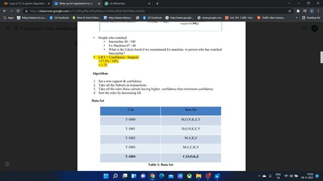 APRIORI ALGORITHM | LAB ASSIGNMENT | Guided By : Prof. Vaishali Baviskar смотреть онлайн