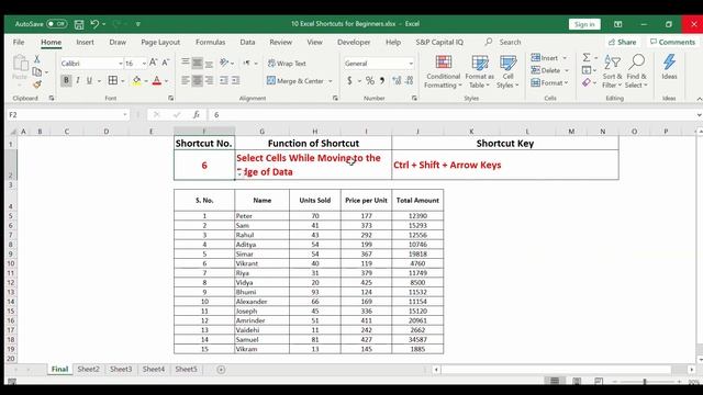 10 Excel Shortcuts you should DEFINITELY know || Beginner Level || Part 1|| Excel Keyboard Shortcut смотреть онлайн