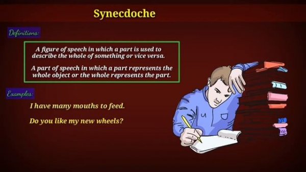 What is synecdoche | Synecdoche |  Synecdoche definition | Figure of speech