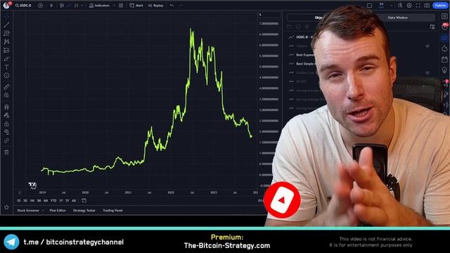 This Is Concerning ? Tether, USDT