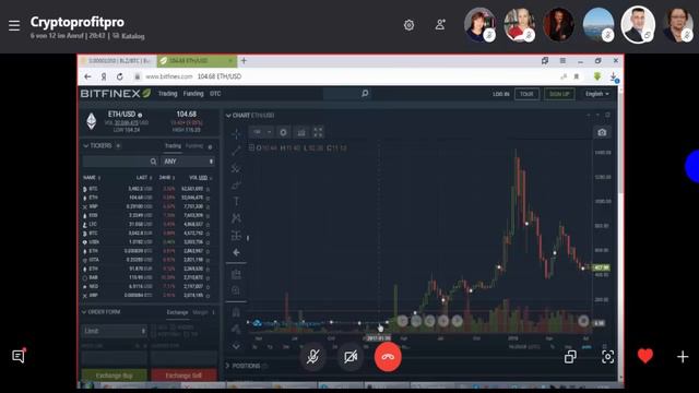 Из 100 долларов -2000 долларов к апрелю 2019 / Cryptoprofitpro/ Инвестиции смотреть онлайн