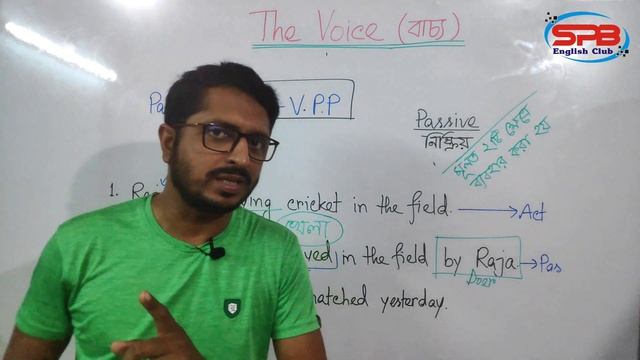 The Voice (Basic) | Active and Passive Voice смотреть онлайн