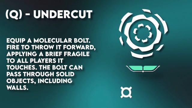 ALL ISO ABILITIES EXPLAINED + EARLY GAMEPLAY! смотреть онлайн