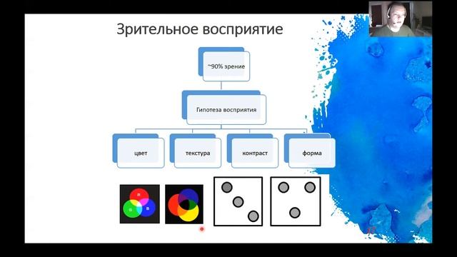 Основы применения искусственного интеллекта в обработке медицинских диагностических изображений смотреть онлайн