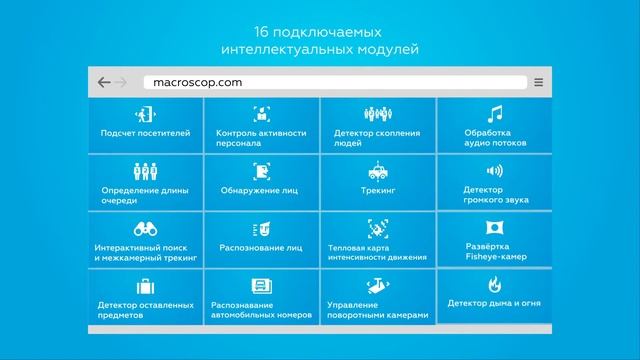 Анимационный ролик в 2D для компании Macroscop смотреть онлайн