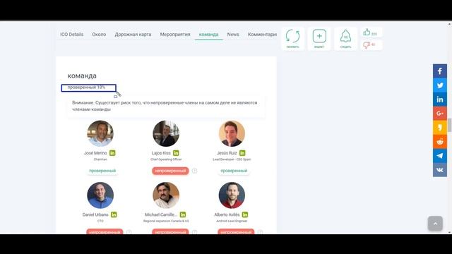 SID - рейтинги проекта смотреть онлайн
