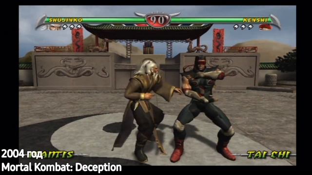 Эволюция - Mortal Kombat (1992-2023) смотреть онлайн