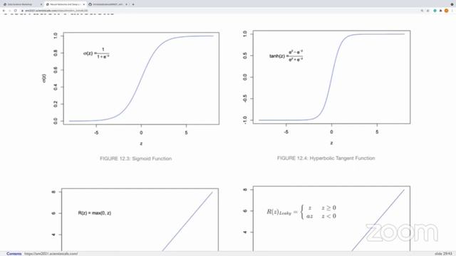 08 Activation functions смотреть онлайн