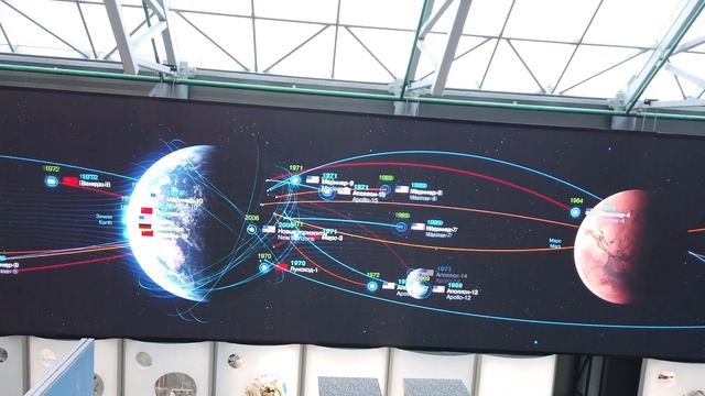 Музей космонавтики в Калуге! Часть 2! смотреть онлайн