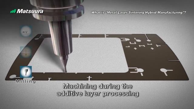 Гибрид фрезерного станка и 3D принтера Matsuura Lumex Avance смотреть онлайн