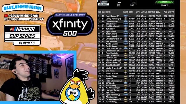 2023 NASCAR Cup Series Xfinity 500 LIVE Race Reaction! ? смотреть онлайн