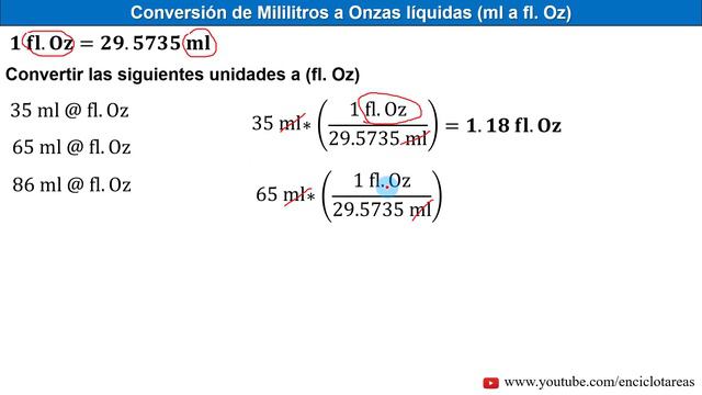 Mililitros a Onzas liquidas (ml a fl.Oz) - super fácil смотреть онлайн