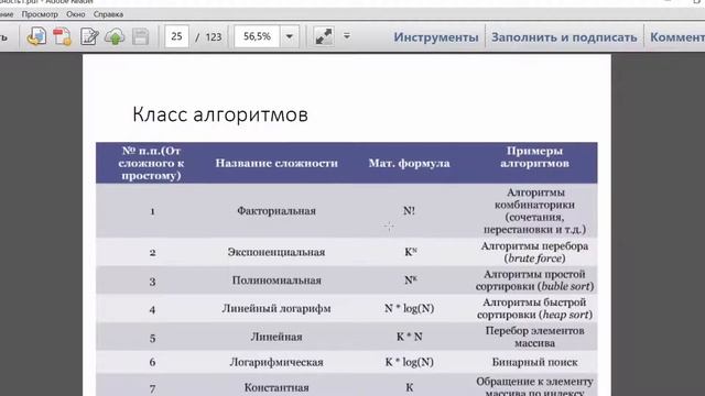 К3340Й Алгоритмы и структуры данных смотреть онлайн