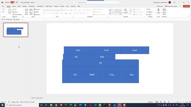 Kubernetes Docker Introduction смотреть онлайн