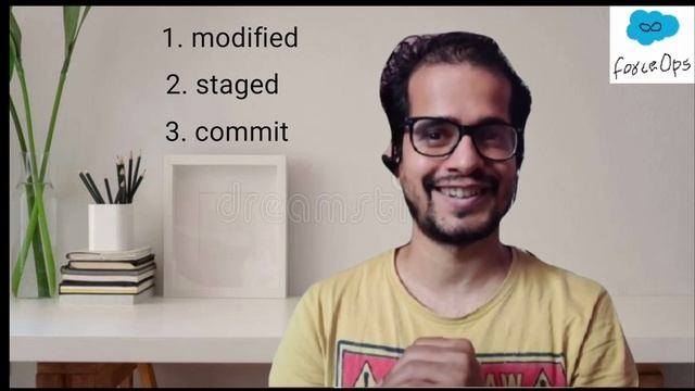 DevOps - Understanding GIT as a "Version Control System" and what makes it Unique смотреть онлайн