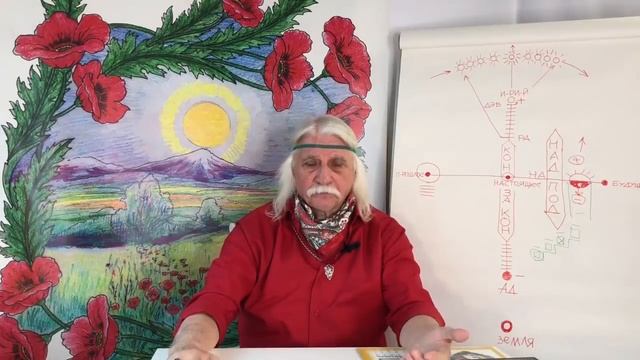 Сила талисмана. Как нейтрализовать энергетический пробой? - Александр Тюрин новое видео смотреть онлайн
