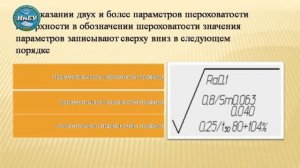Годына Н.Н. Шероховатость поверхностей, ее обозначение на чертежах и контроль