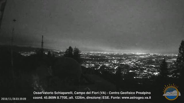 Una settimana a Campo dei Fiori смотреть онлайн