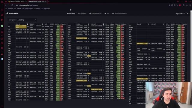 ТОП 5 БЕСПЛАТНЫХ СКРИНЕРОВ КРИПТОВАЛЮТ ДЛЯ СКАЛЬПИНГА | Трейдинг На Фьючерсах От Плотностей! смотреть онлайн