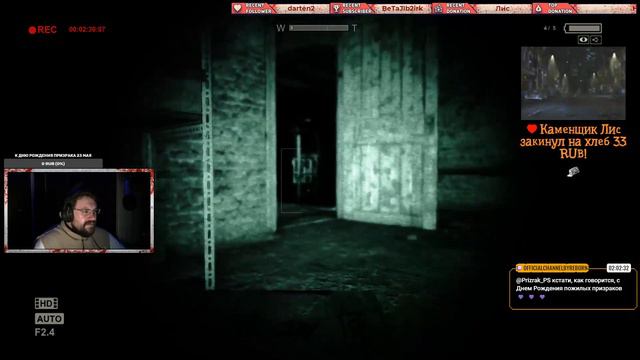 Outlast или как не получить разрыв сердца на собственный Д