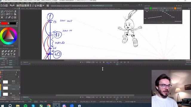 Timing and Time Charts. Part 1 смотреть онлайн