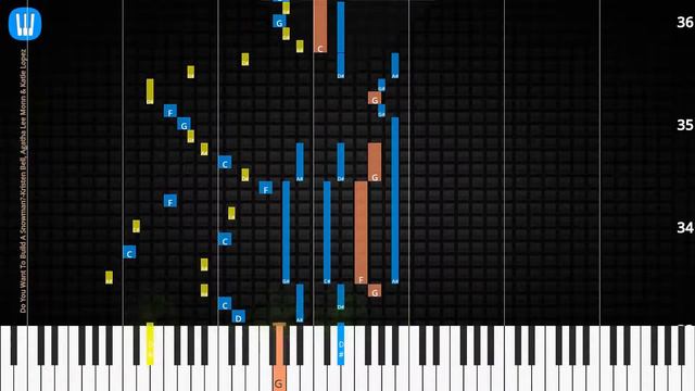🎹Do You Want To Build A Snowman?, Solo & Chord, Synthesia Piano смотреть онлайн