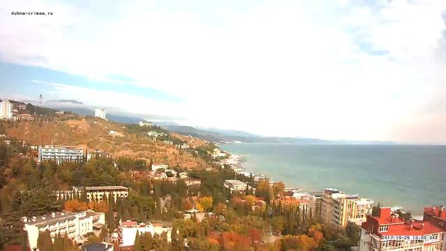 Вебкамера "Дубна". Запись 25.10.2017 13:00:04 смотреть онлайн