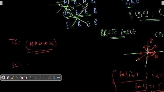 Find the string in a grid || Coding Interview Question 61 || Strings || Hindi смотреть онлайн