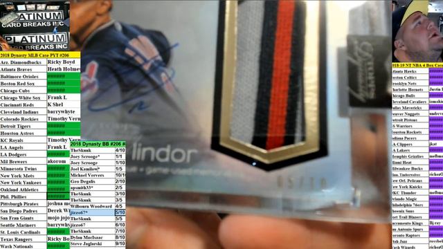 2018 Dynasty MLB Case PYT #206 #CARLYTHERIPPER BEST 1of1 MADE WOW THE CAPTIN YANKEES JETER WOW смотреть онлайн