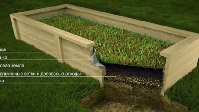 ДАЧА ВЫСОКИЕ ГРЯДКИ ОГУРЕЧНЫЕ ГРЯДКИ URBAN GARDEN #Урожайныйогород смотреть онлайн