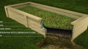 ДАЧА  ВЫСОКИЕ ГРЯДКИ  ОГУРЕЧНЫЕ ГРЯДКИ URBAN GARDEN #Урожайныйогород