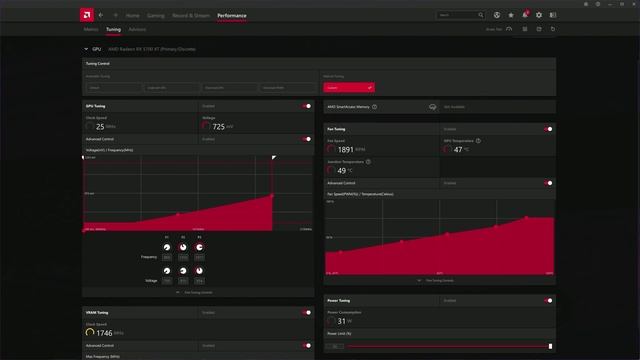 Best Optimizing Your GPU Card [Undervolt/Underclock, Optimizing AMD Radeon RX 5700 XT 2023] смотреть онлайн