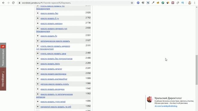 Настройка РСЯ » Настройка РСЯ 2020 » Быстрый подбор ключевых слов для РСЯ смотреть онлайн