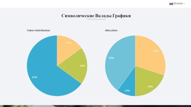 Разбор TeraWATT (LED) | Детали ICO смотреть онлайн